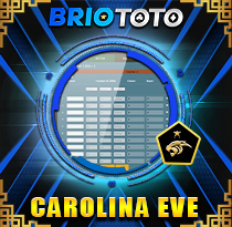 PREDIKSI TOGEL CAROLINA-EVE 22 FEB 2026 BRIOTOTO