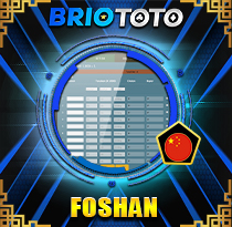 PREDIKSI TOGEL FOSHAN 08 MAR 2026 BRIOTOTO